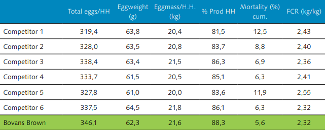 2025-05-27 10_28_23-HGL_Layer_Vision_32_April_2025_Table2