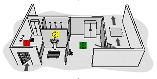 Biosecurity floorplan