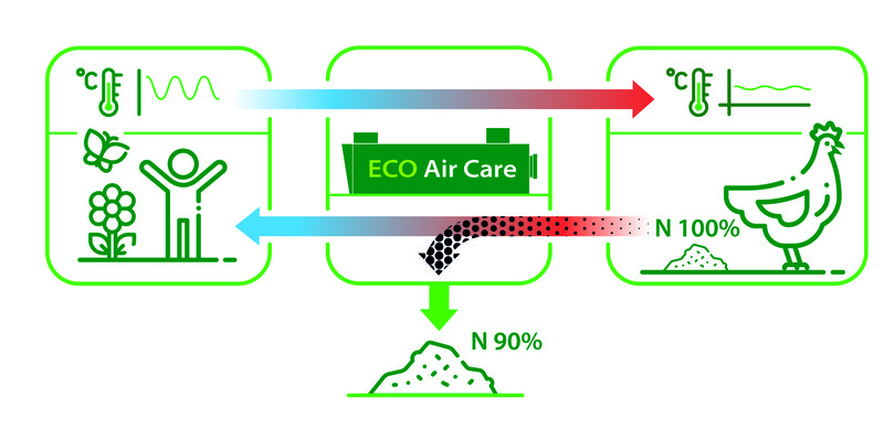 ECO Air Care (drawing) (2)