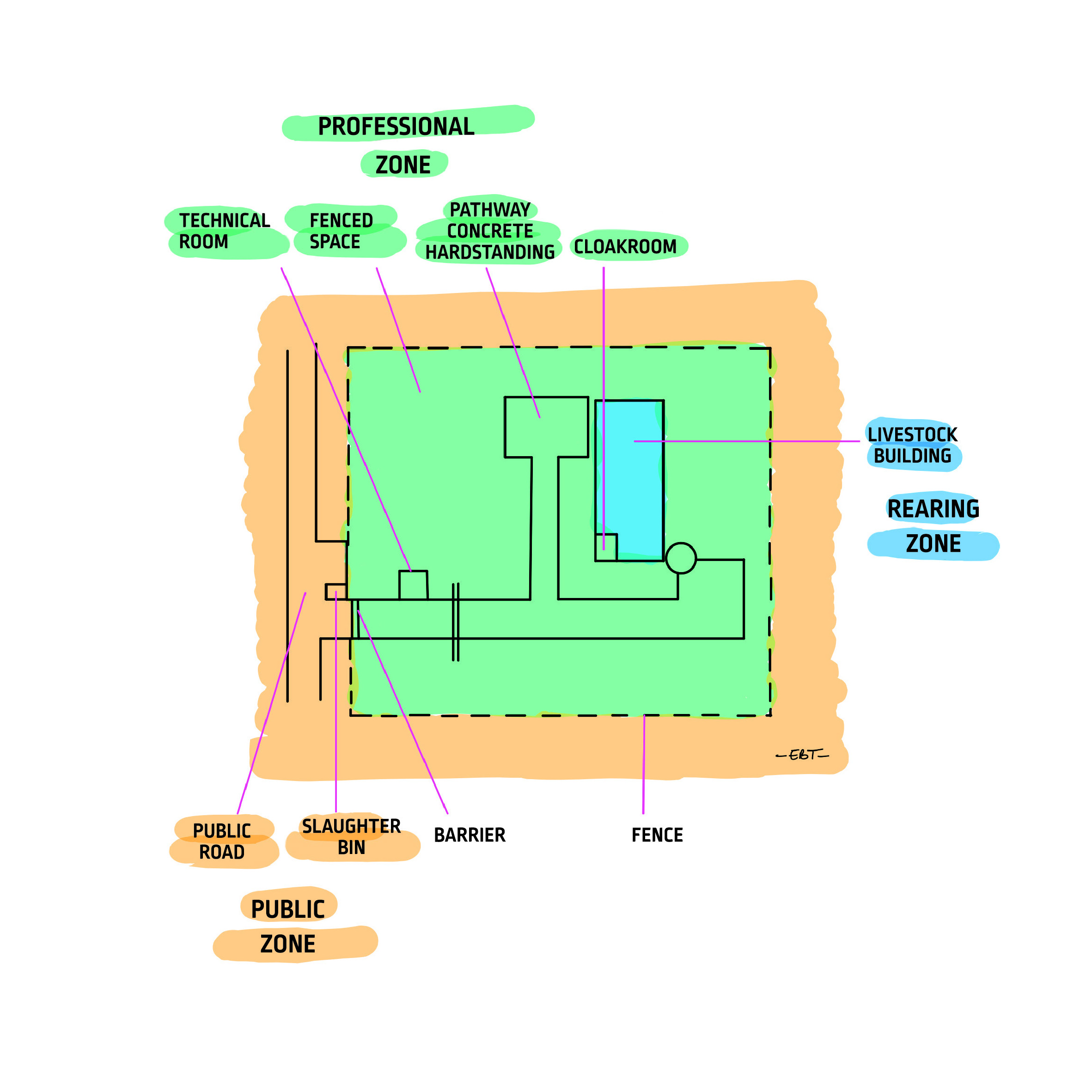 P31_FIG49_ZONES