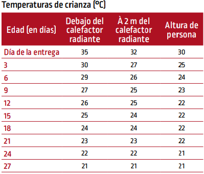 P46_fig69_es