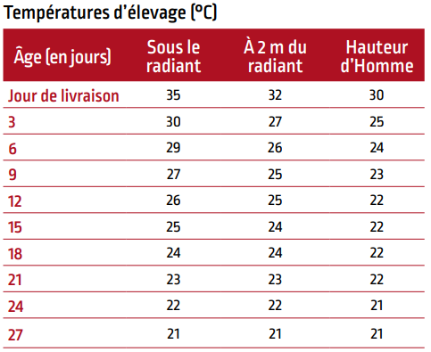 P61_fig107_fr