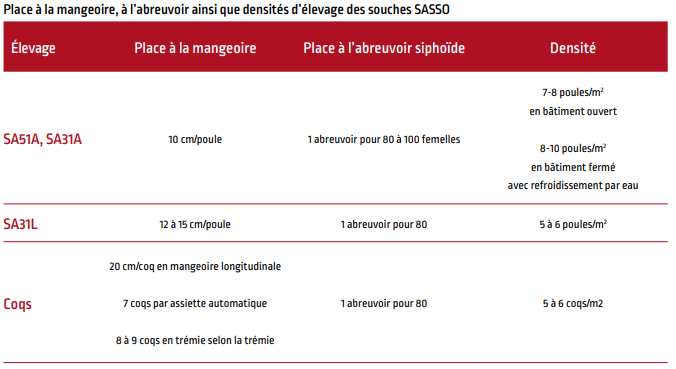 P62_fig109_fr