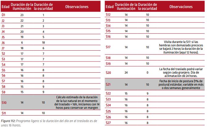 P65_fig112_es