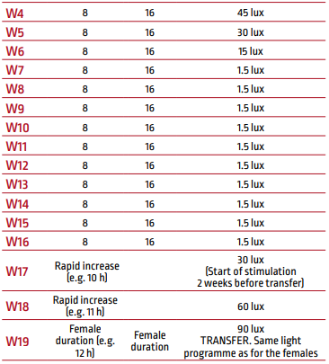 P68_fig118_part2_EN