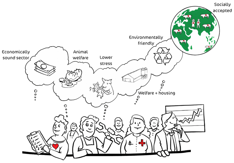 Sustainable Swine Breeding: Solutions for a Greener Future