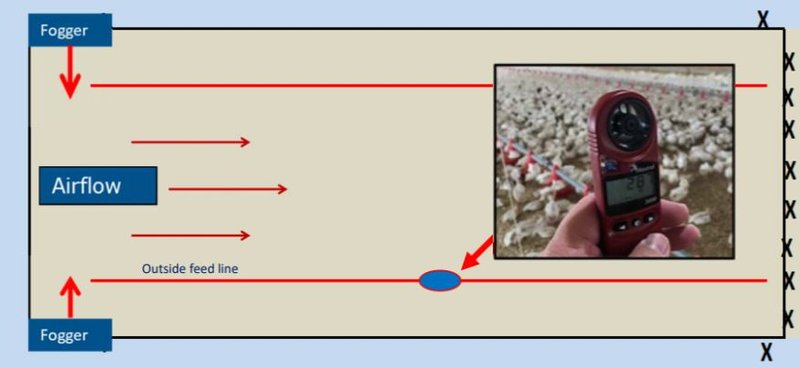 airflow_diagram.JPG