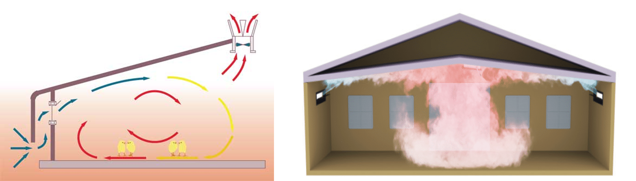 figure.ventilation article