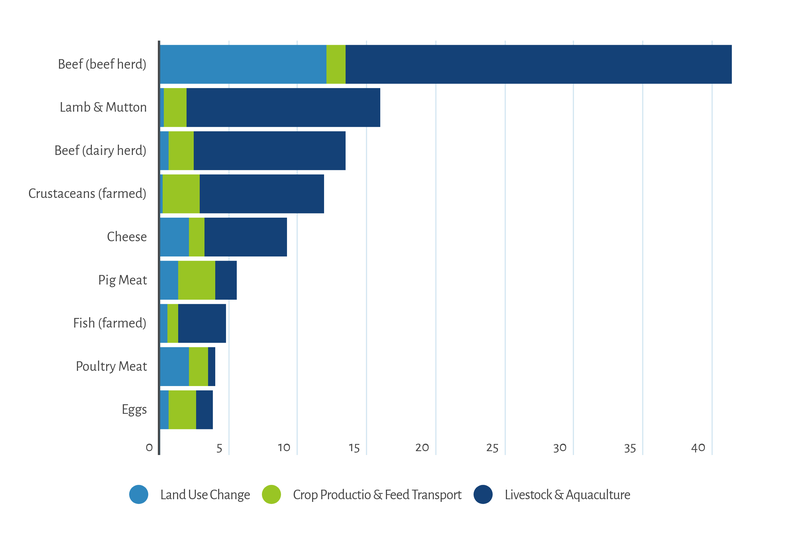 ghg-emissions_en_for-technical-article-pdf (1).png