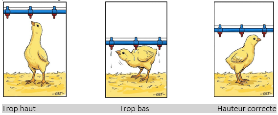 watering systems FR 1